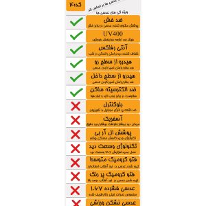 عدسی طبی عینک کد:4