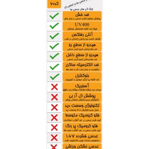عدسی طبی عینک کد:6